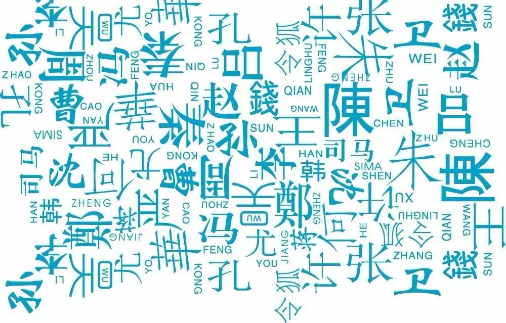 中國(guó)姓氏在美國(guó)人名中越來越常見，你猜增長(zhǎng)最快的是哪個(gè)？｜美通社頭條