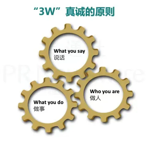 如何讓企業(yè)領(lǐng)導(dǎo)，成為企業(yè)發(fā)言人？