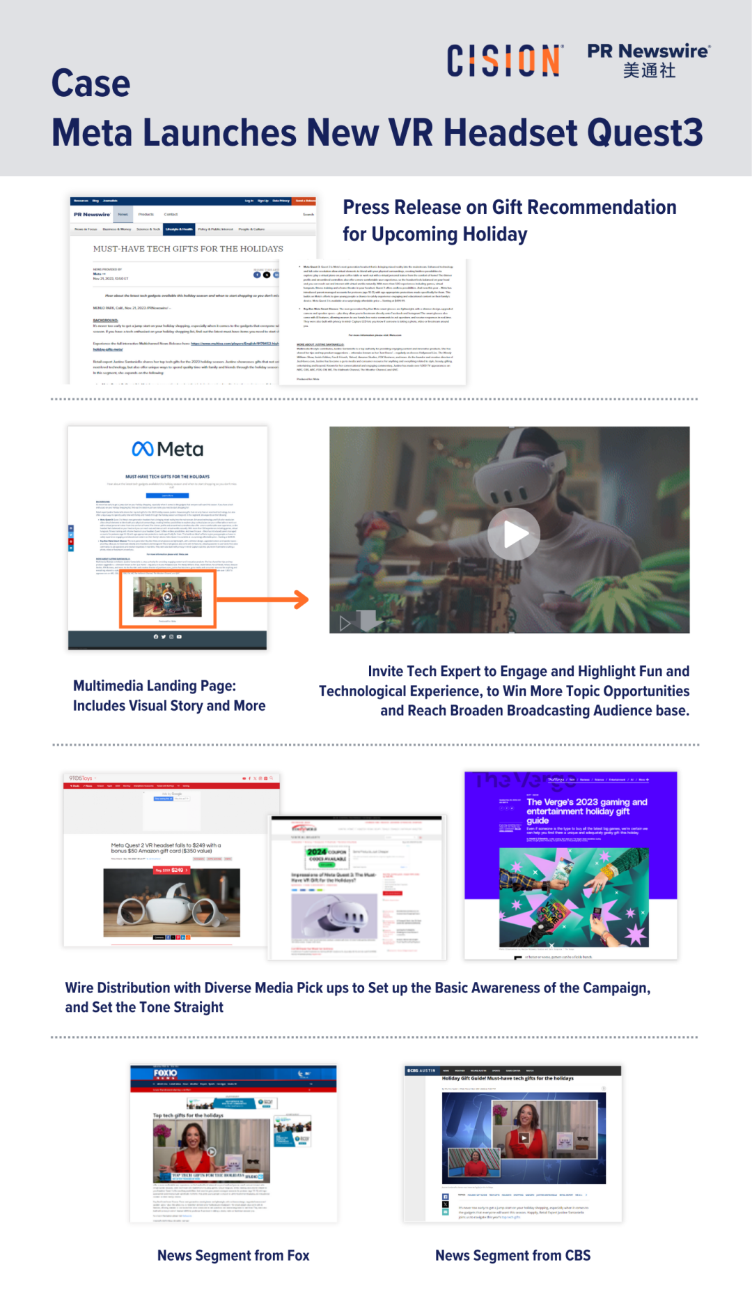 節(jié)日季傳播營(yíng)銷泛濫，品牌如何破局？